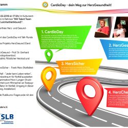 Flyer Cardioday S2